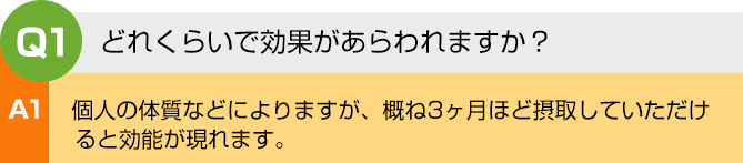 どれくらいで効果があらわれますか?