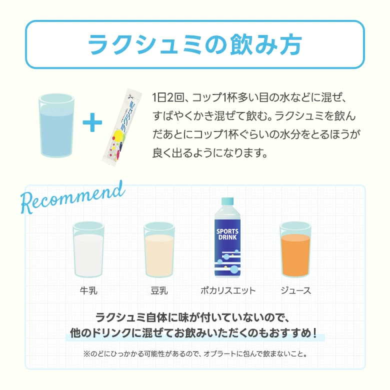 ラクシュミの飲み方