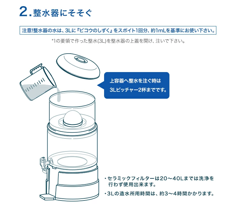 整水器にそそぐ