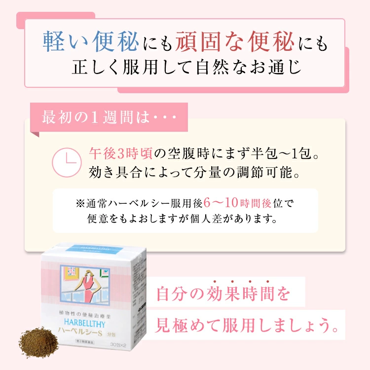 軽い便秘にも、頑固な便秘にも