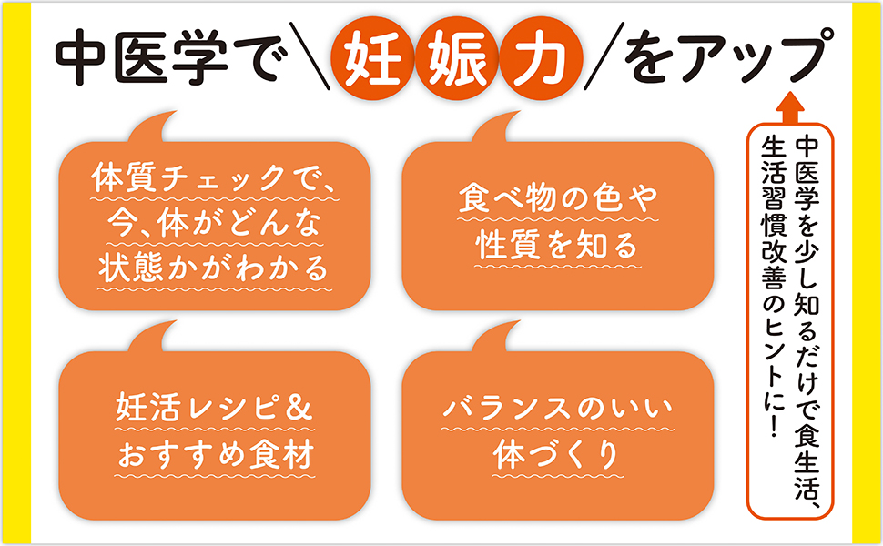 中医学で妊活力をアップ